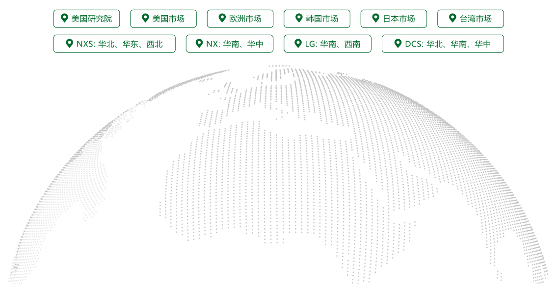 南宫NG28(中国集团)有限公司官网