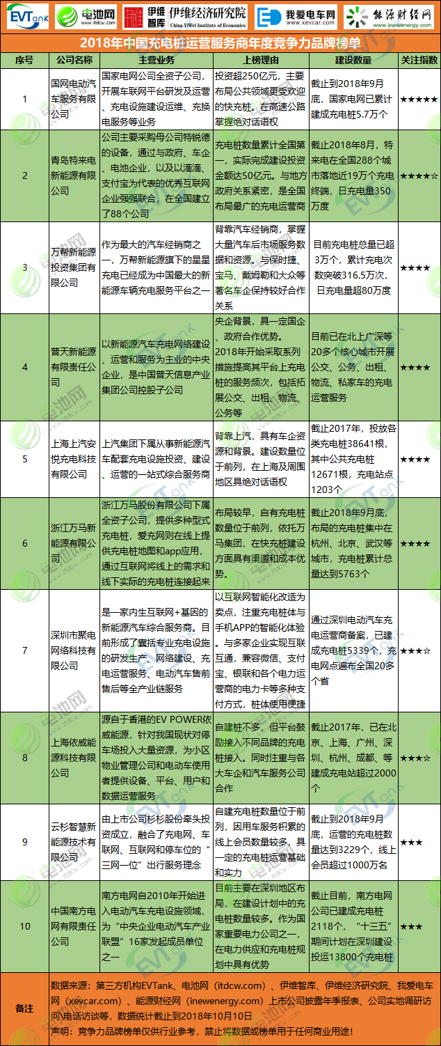 南宫NG28(中国集团)有限公司官网
