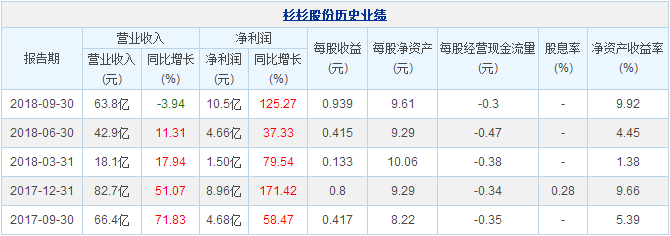南宫NG28(中国集团)有限公司官网