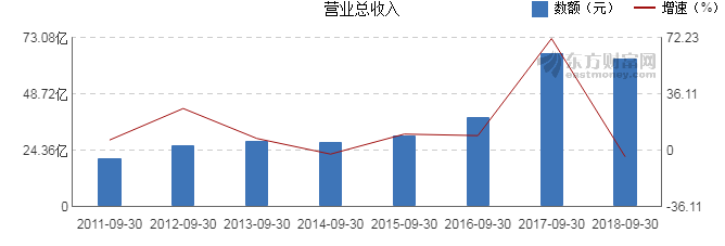 南宫NG28(中国集团)有限公司官网