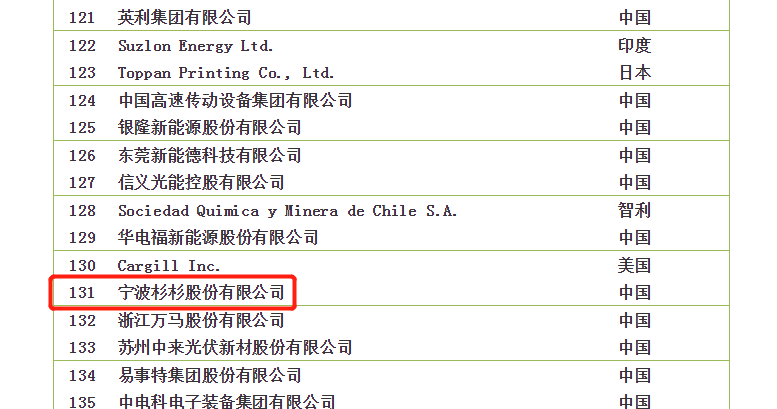 南宫NG28(中国集团)有限公司官网