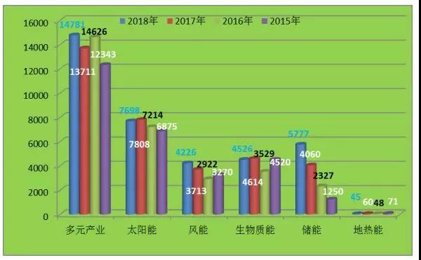 南宫NG28(中国集团)有限公司官网