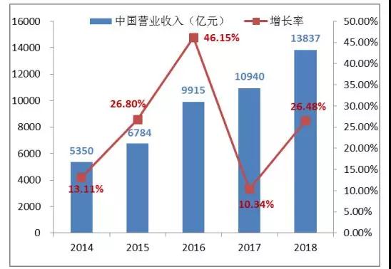 南宫NG28(中国集团)有限公司官网