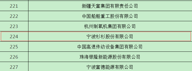 南宫NG28(中国集团)有限公司官网