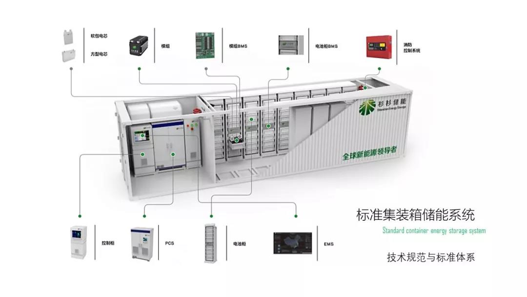 南宫NG28(中国集团)有限公司官网