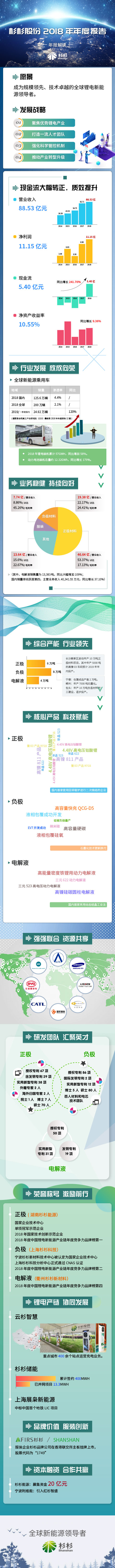 南宫NG28(中国集团)有限公司官网