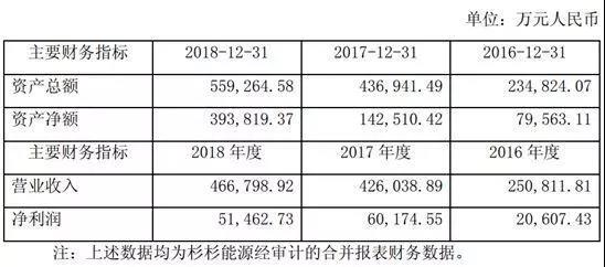 南宫NG28(中国集团)有限公司官网