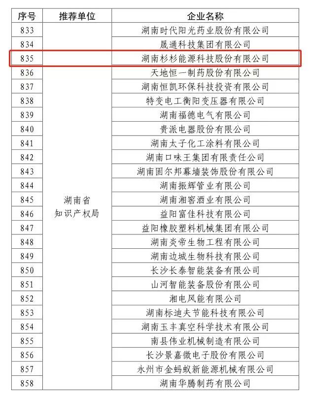 南宫NG28(中国集团)有限公司官网