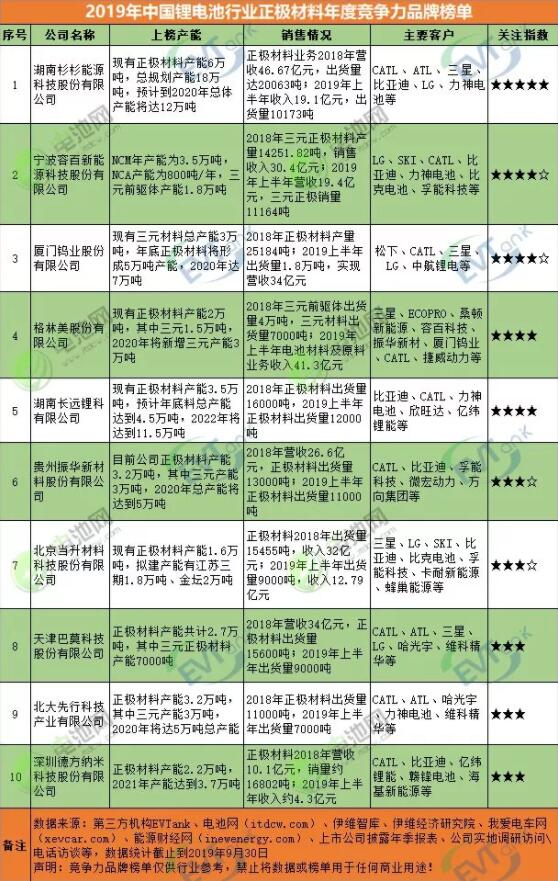 南宫NG28(中国集团)有限公司官网
