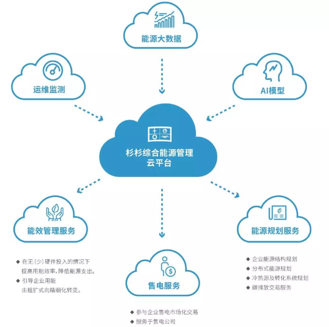 南宫NG28(中国集团)有限公司官网