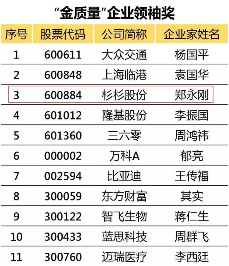 南宫NG28(中国集团)有限公司官网