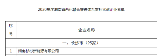 南宫NG28(中国集团)有限公司官网