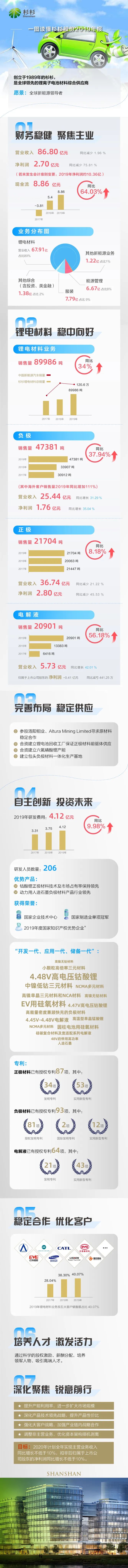 南宫NG28(中国集团)有限公司官网