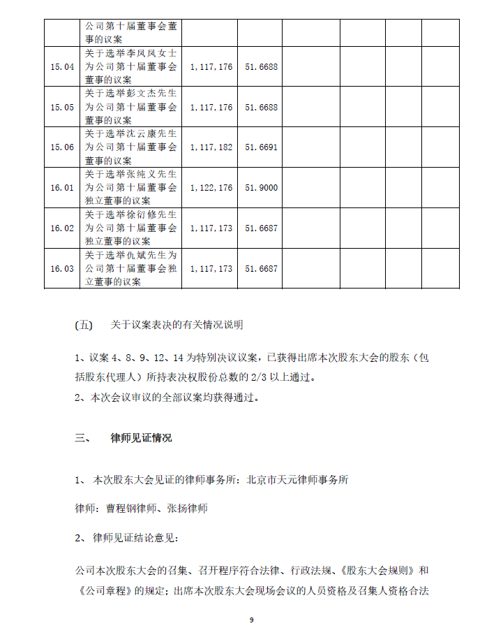 南宫NG28(中国集团)有限公司官网