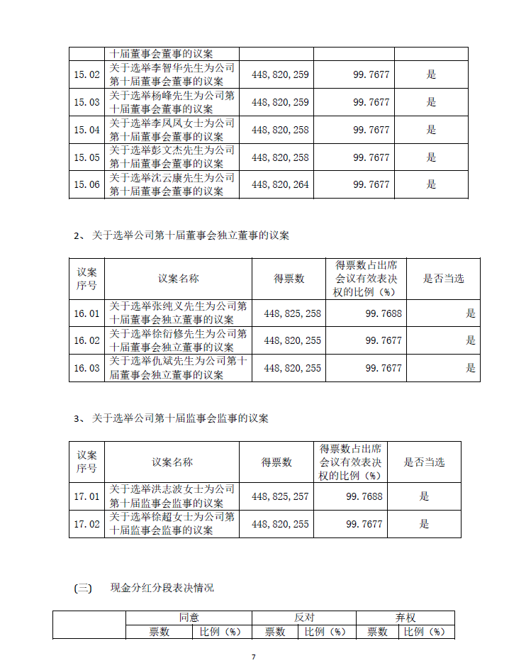南宫NG28(中国集团)有限公司官网