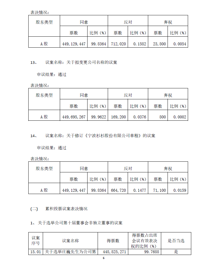 南宫NG28(中国集团)有限公司官网