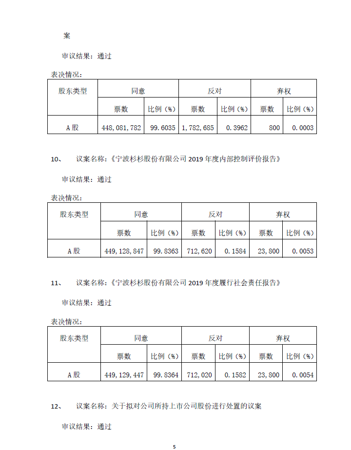 南宫NG28(中国集团)有限公司官网