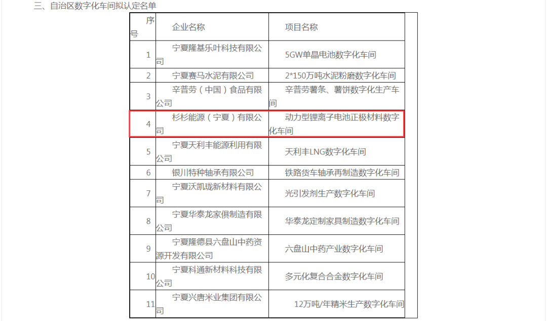南宫NG28(中国集团)有限公司官网