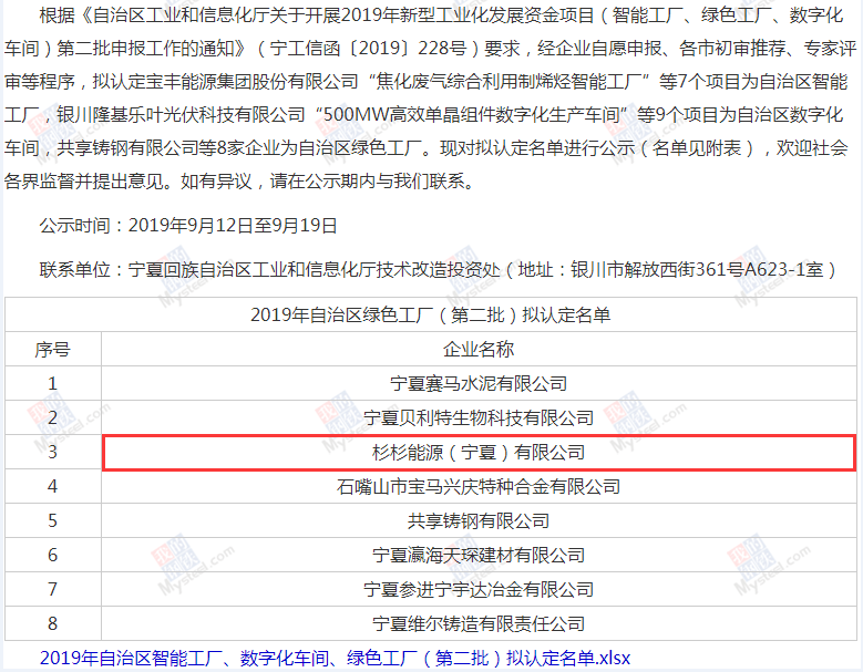 南宫NG28(中国集团)有限公司官网