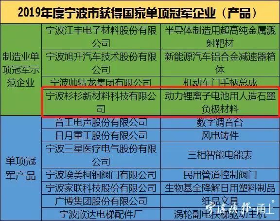 南宫NG28(中国集团)有限公司官网