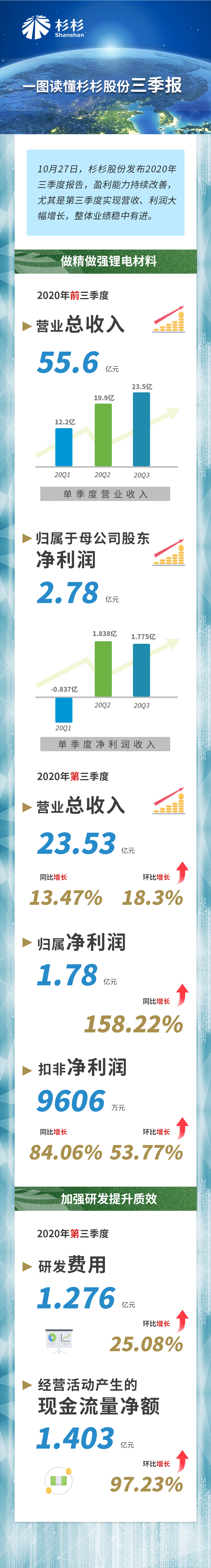 南宫NG28(中国集团)有限公司官网