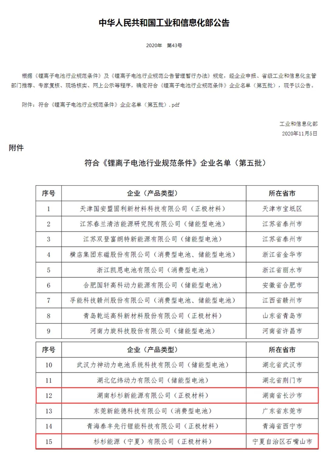 南宫NG28(中国集团)有限公司官网