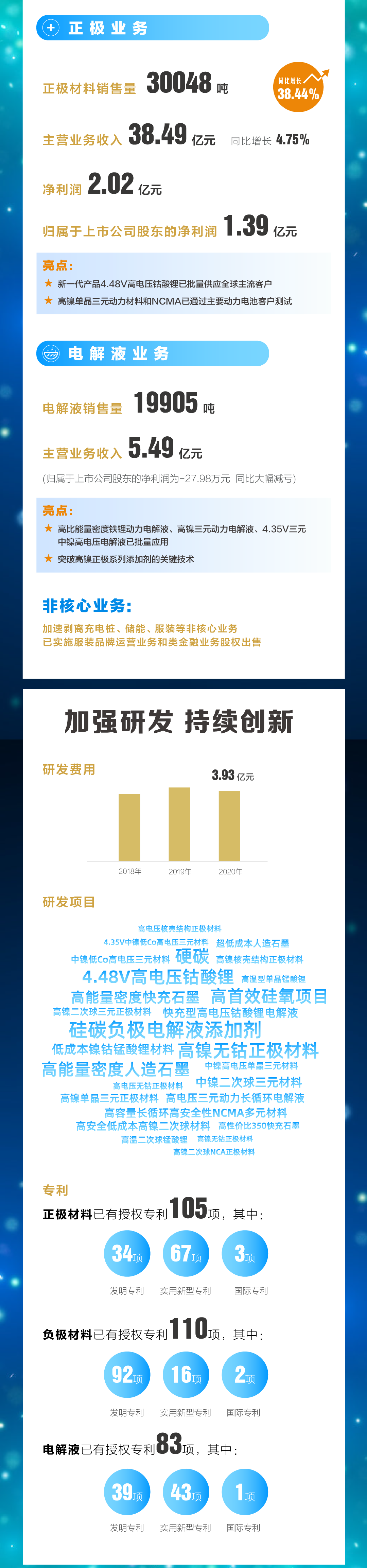 南宫NG28(中国集团)有限公司官网