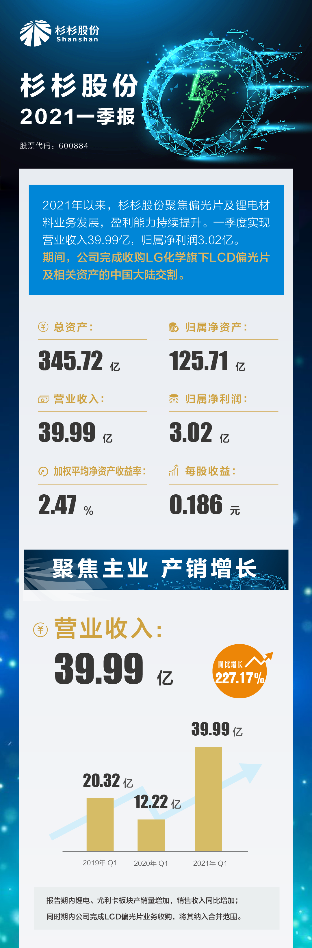 南宫NG28(中国集团)有限公司官网