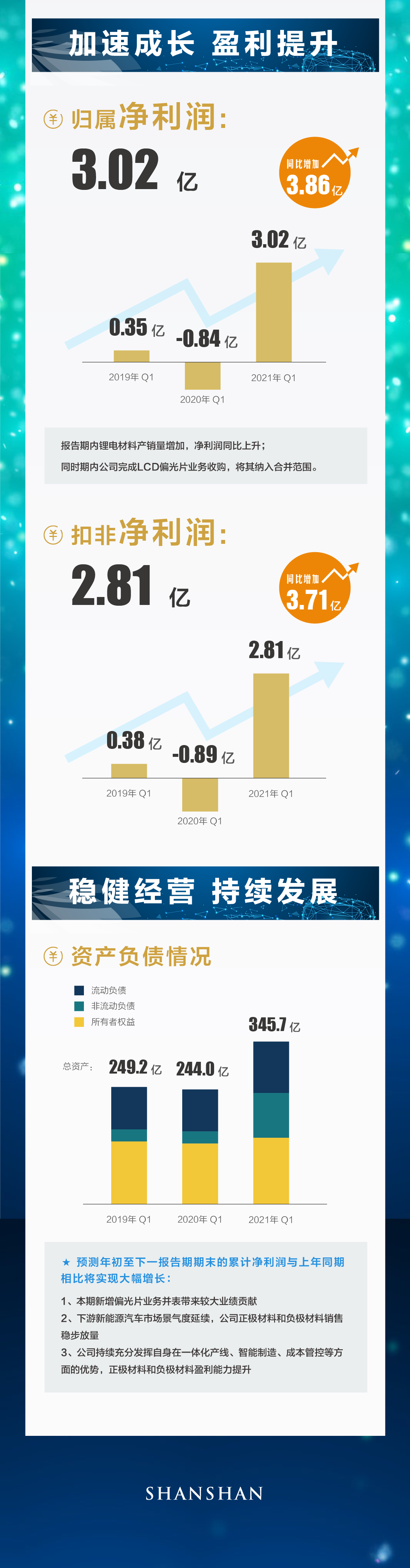 南宫NG28(中国集团)有限公司官网
