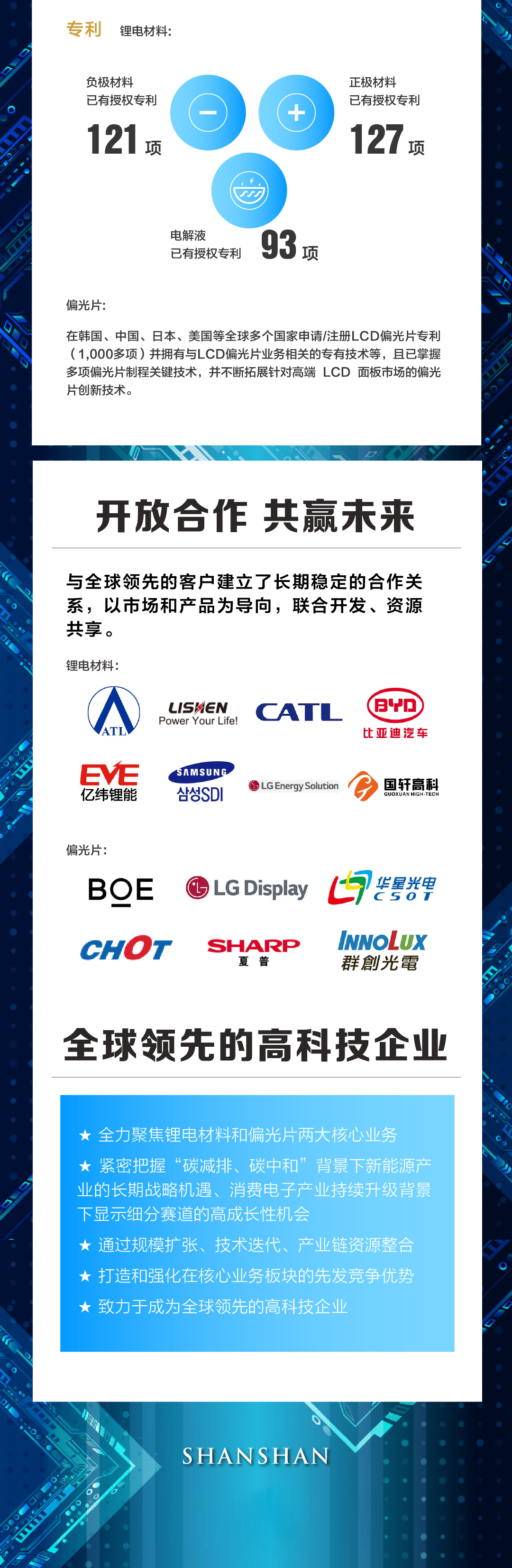 南宫NG28(中国集团)有限公司官网