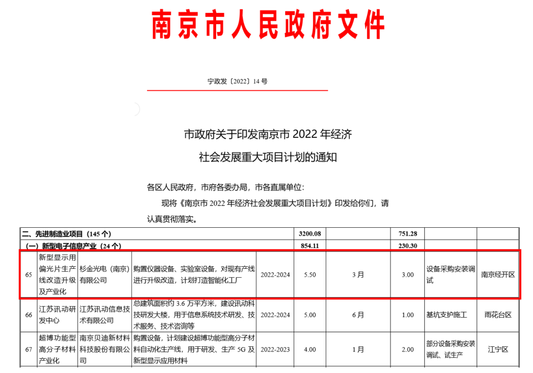 南宫NG28(中国集团)有限公司官网