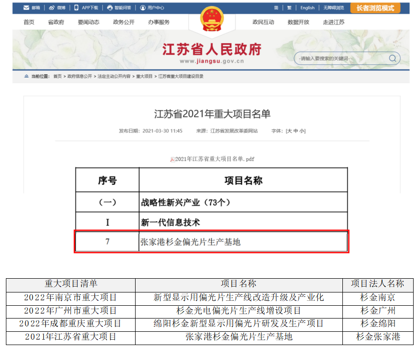 南宫NG28(中国集团)有限公司官网